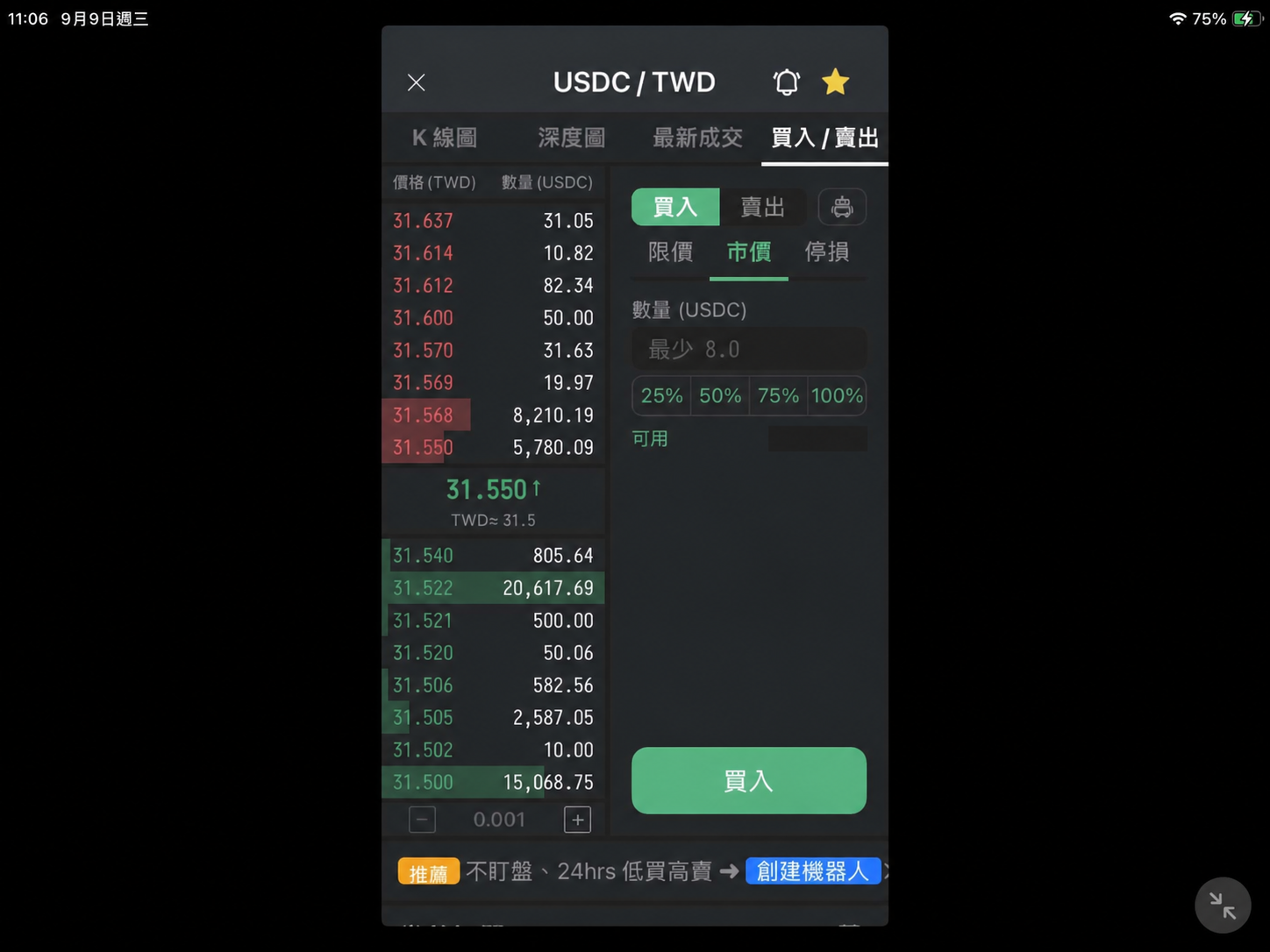 圖 5　MAX 的 USDC/TWD 市價買入畫面。個人可用餘額已遮蔽；價格與委託簿為截圖當下的市場資料。